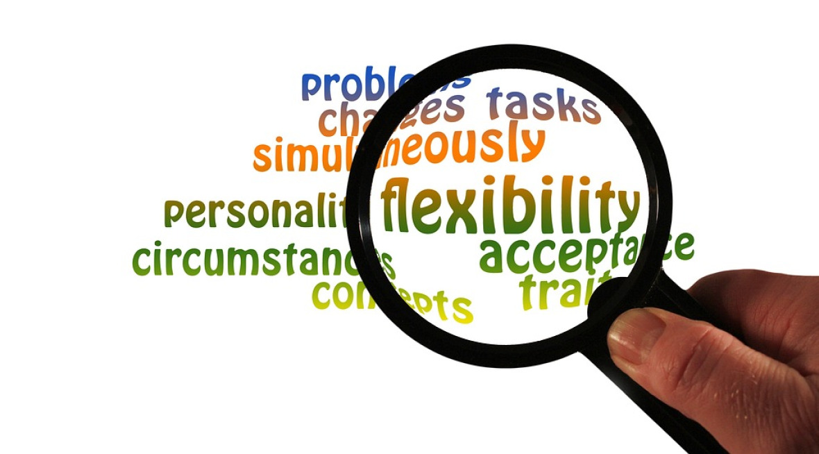 Traits of an Entrepreneur